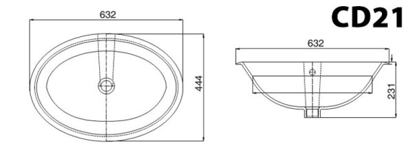 Bản vẽ kĩ thuật Chậu rửa mặt lavabo VIGLACERA CD21 dương vành