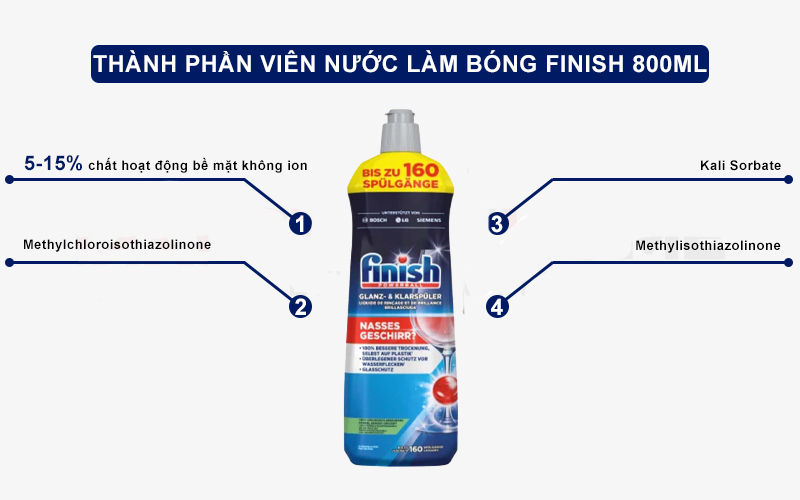 Nước làm bóng FINISH chai 800ml 2 Thanh phan Nuoc lam bong FINISH chai 800ml