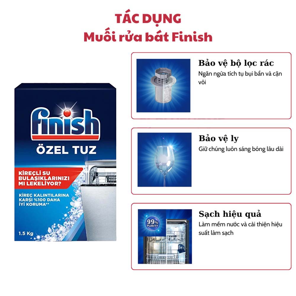 Tinh nang Muoi rua bat FINISH Salt hop 1 1 1